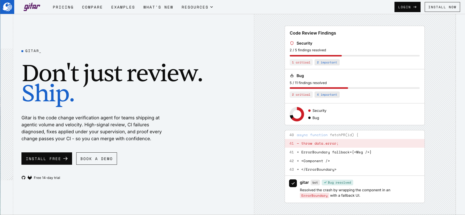 Gitar website screenshot showing its code review and fix workflow