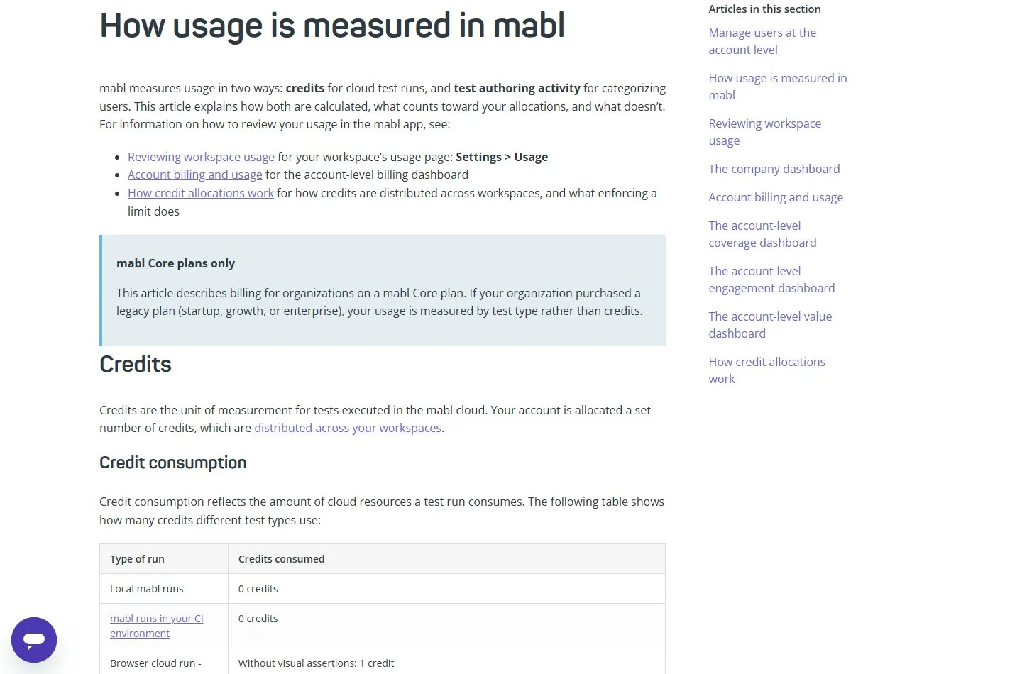 Official mabl usage documentation with the Core-plan scope and credit table