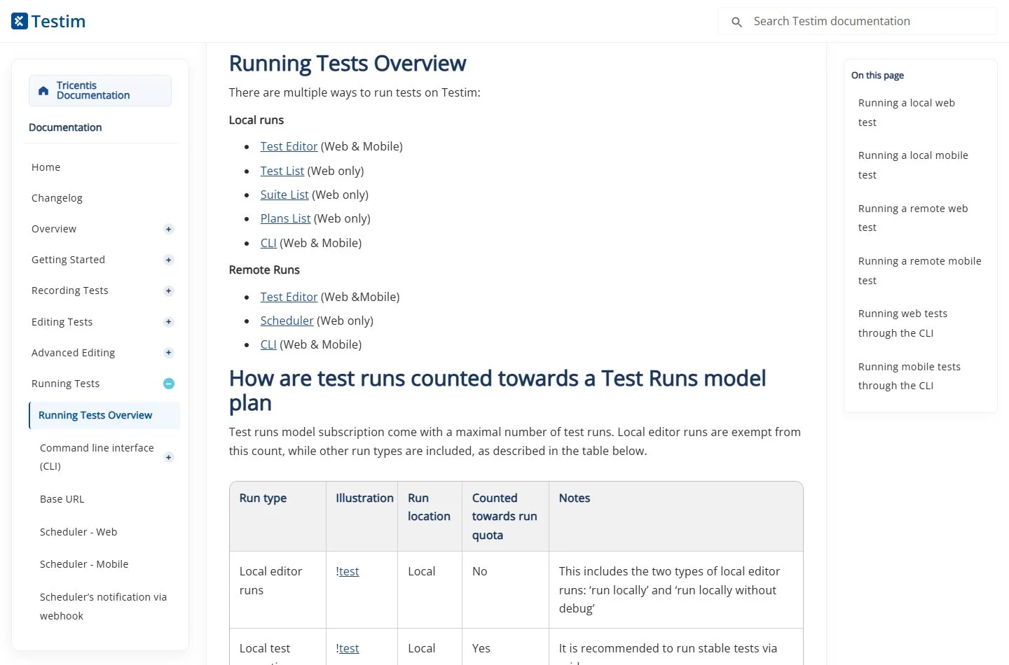 Official Testim running-tests documentation showing local and remote execution types